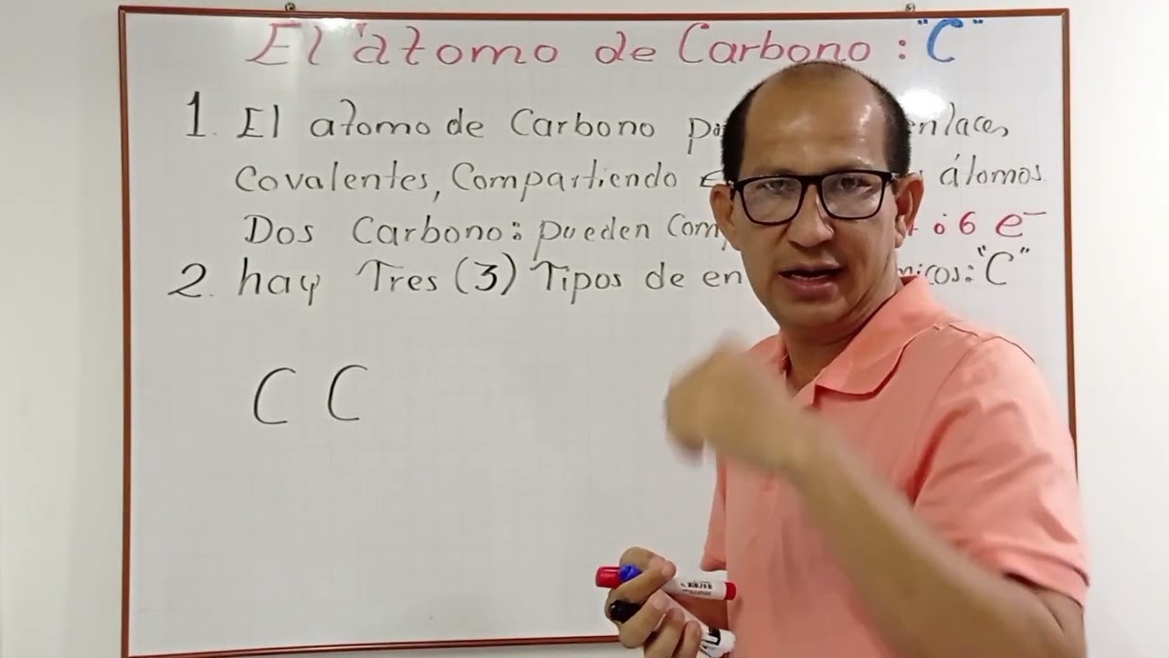 El ÁTOMO DE CARBONO (tipo de enlace)Sencillo,Doble y Triple.