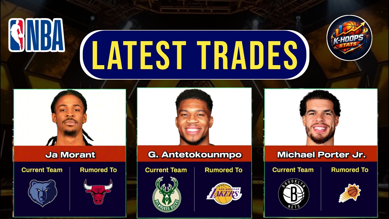 All NBA 2026 Trade RUMORS Before the 3PM Deadline