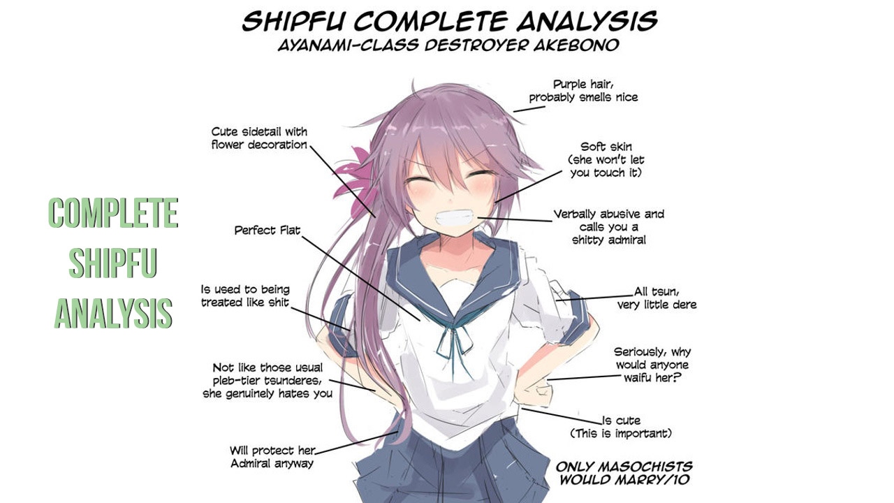 Kancolle Shipfu Analysis - Akebono