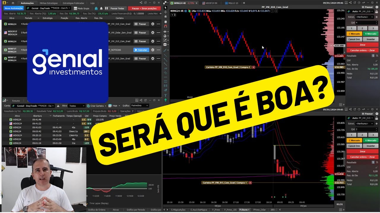 Como &eacute; Operar Day Trade Pela Genial Investimentos - Minha Experi&ecirc;ncia no Primeiro Dia