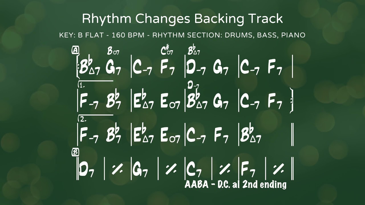 Bb Rhythm Changes Backing Track - 160 bpm