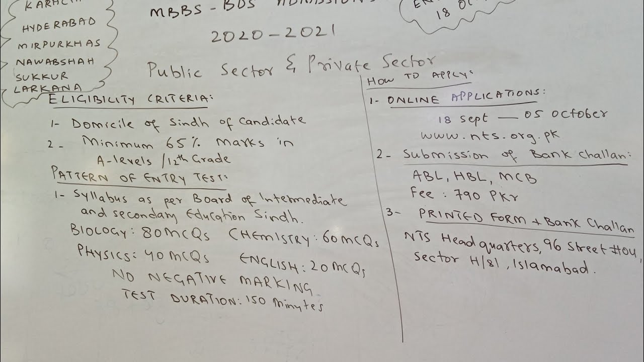 MBBS BDS Admission Policy 2020-2021 I Step wise guidance I Eligibility Criteria I Sindh Province