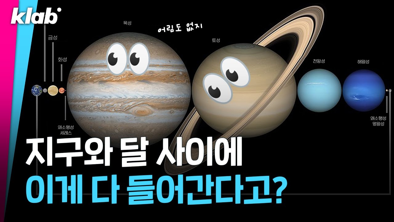 당신이 몰랐던 지구와 달의 진짜 거리｜크랩
