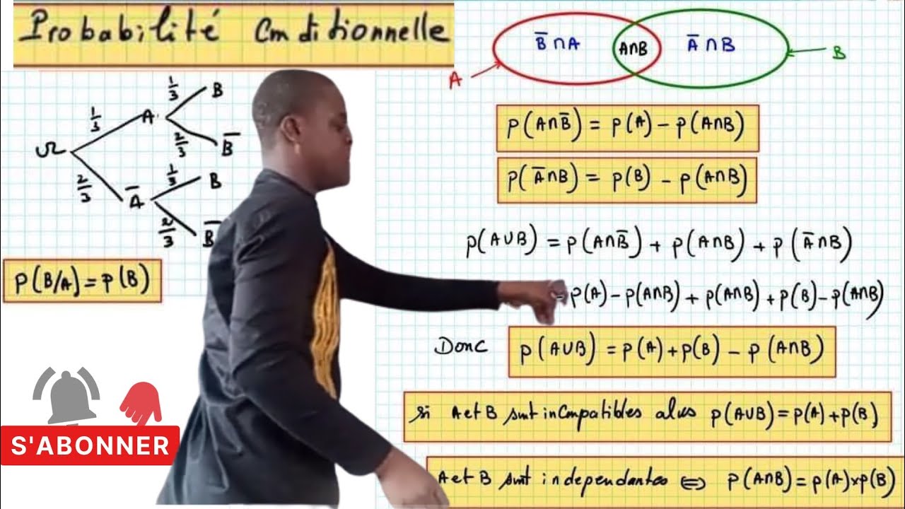#Probabilité Conditionnelle (Résumé)#Acte II#Tout savoir! codes et secrets.