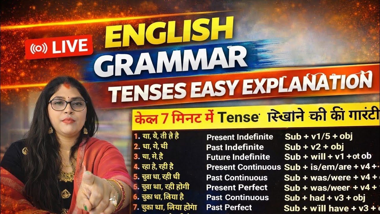 English Grammar Series | Aasan Tareeka Se Grammar Seekhein | Basic to Advanced#viral video 💯
