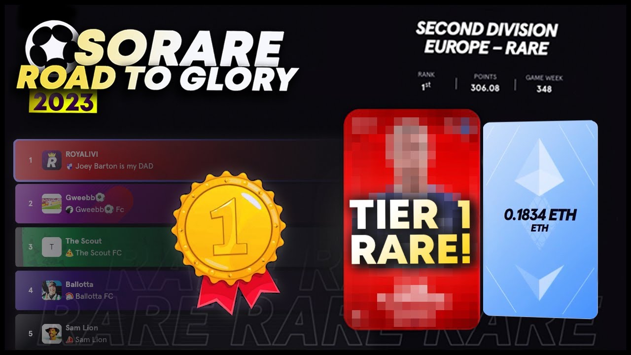 I WON SECOND DIVISION EUROPE RARE! | Sorare Road to Glory 2023