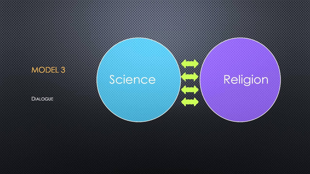 5.  The Relationship Between Science and Religion