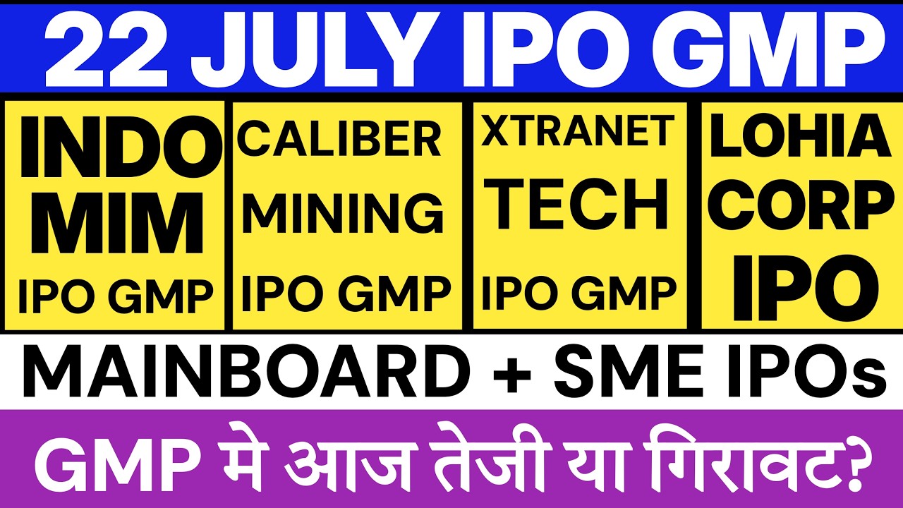 Caliber Mining IPO GMP | Indo MIM IPO GMP 🔥| Lohia Corp IPO GMP | Xtranet Tech IPO GMP 💥