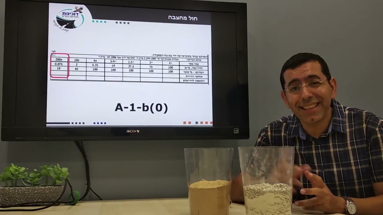 חול או חול מחצבה