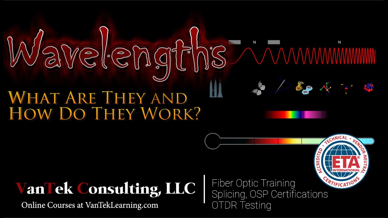 Fiber Optic Wavelengths, What Are They And What Do?