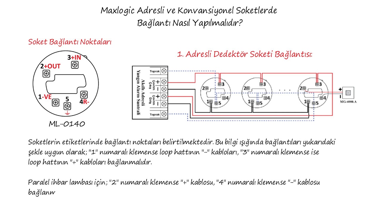 Adresli ve Konvansiyonel Dedektör Soketlerinde Bağlantı Hataları