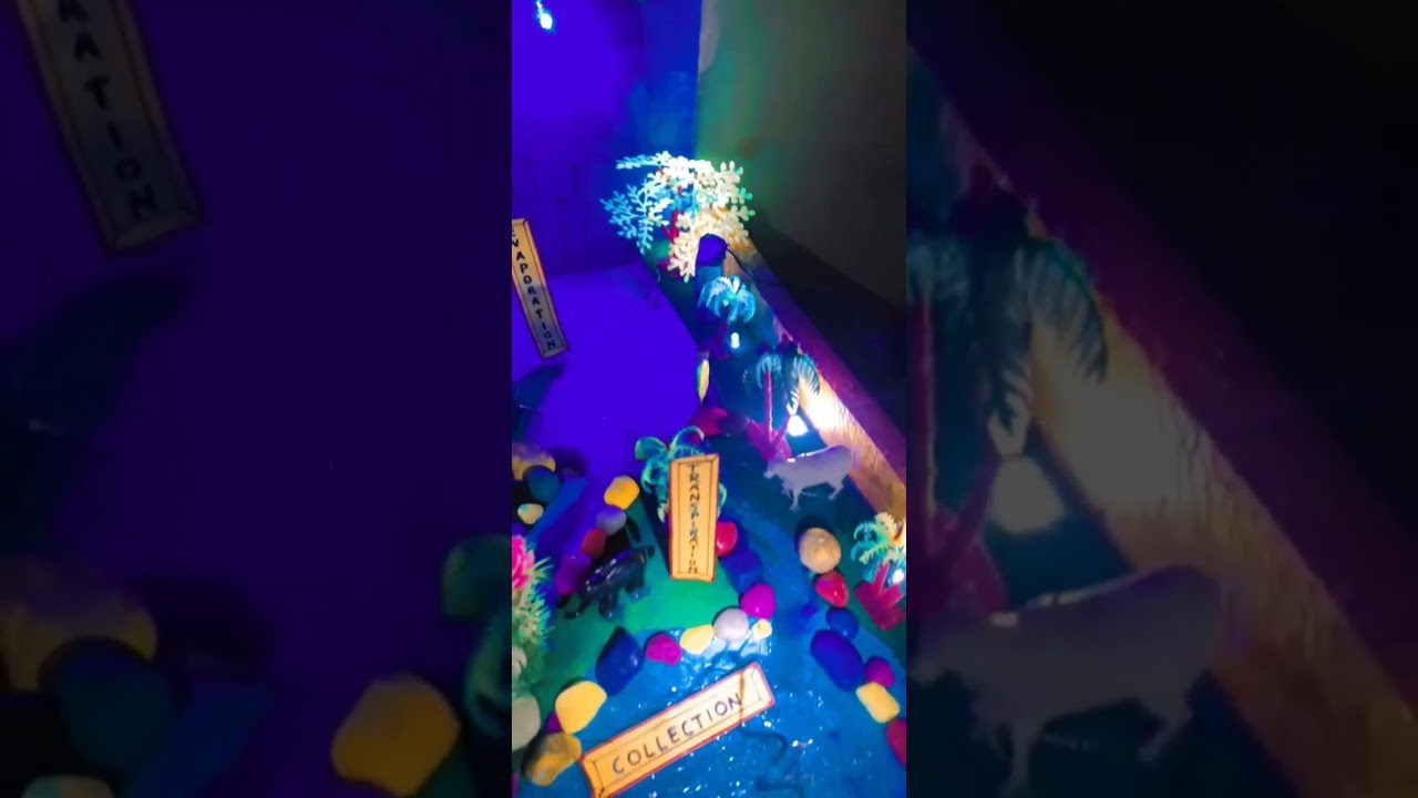 Model of Hydrology on the topic"water cycle.'' 