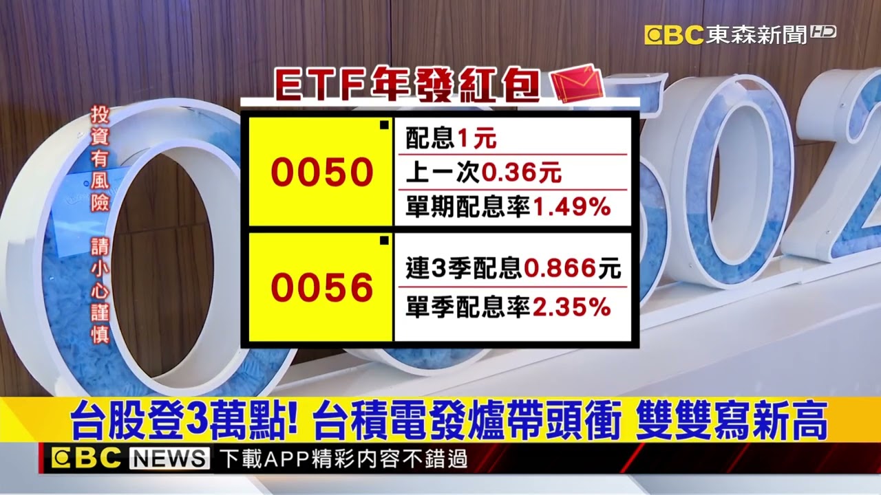 3萬點真的來了！台積電.台股指數皆創新高@newsebc