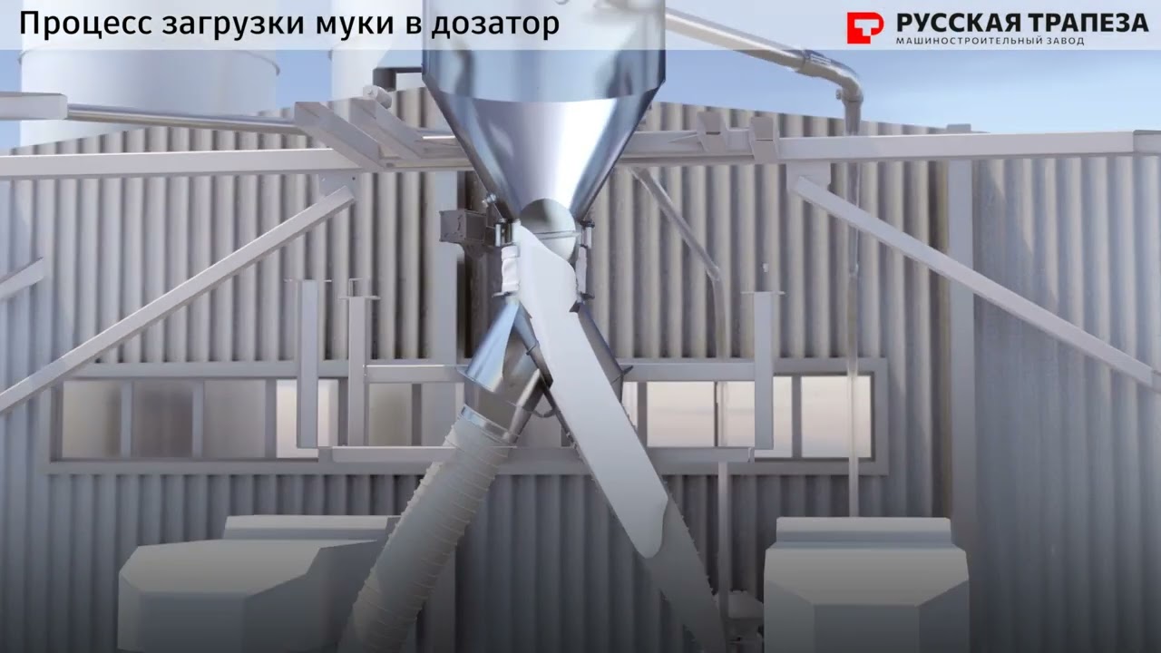 Схема системы работы БХМ
