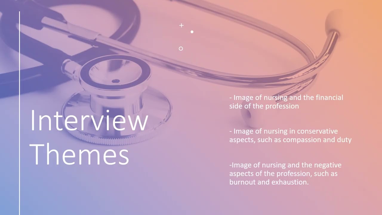 Image In Nursing