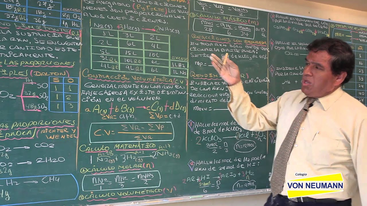 QUIMICA - Estequiometría [HD]