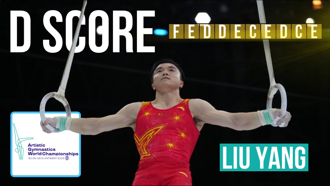 Liu Yang - D score analysis (still rings final) - World Championships Antwerp 2023