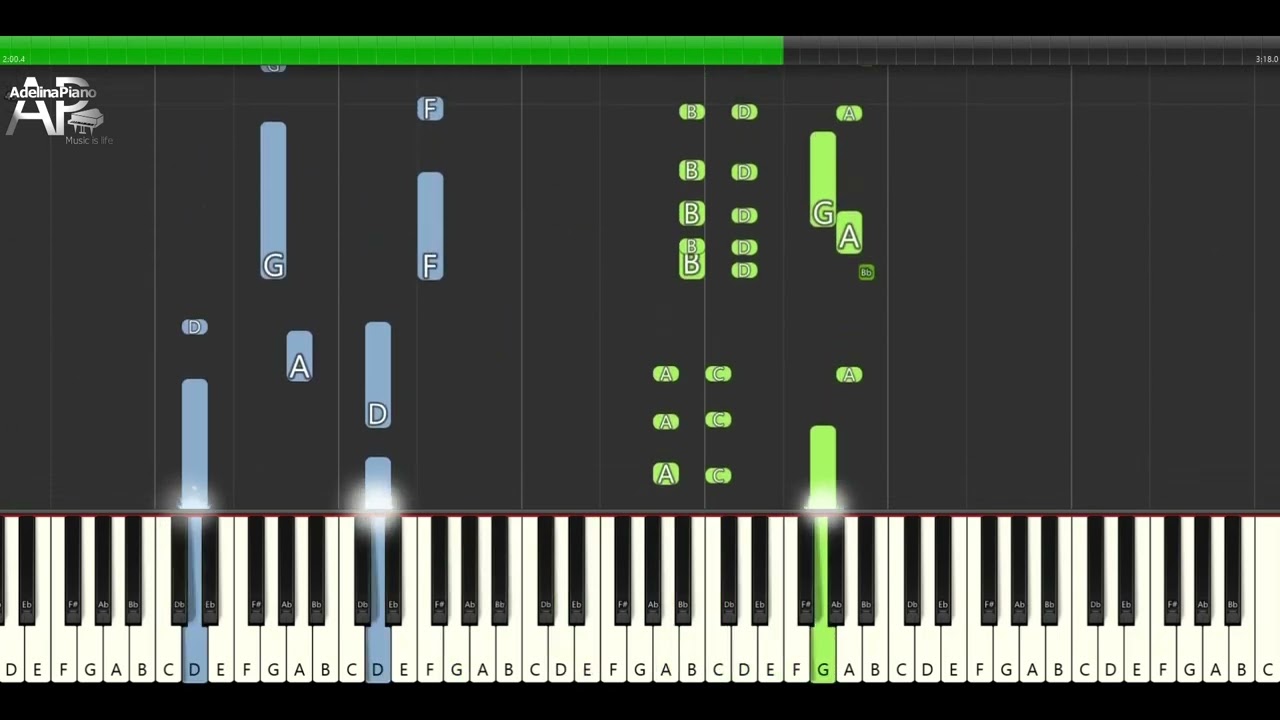 Etta James - At Last | Adelina Piano synthesia tutorial