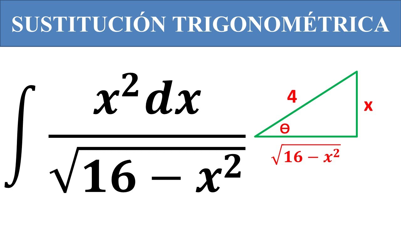 Integral por sustitución trigonométrica - ejemplo 2