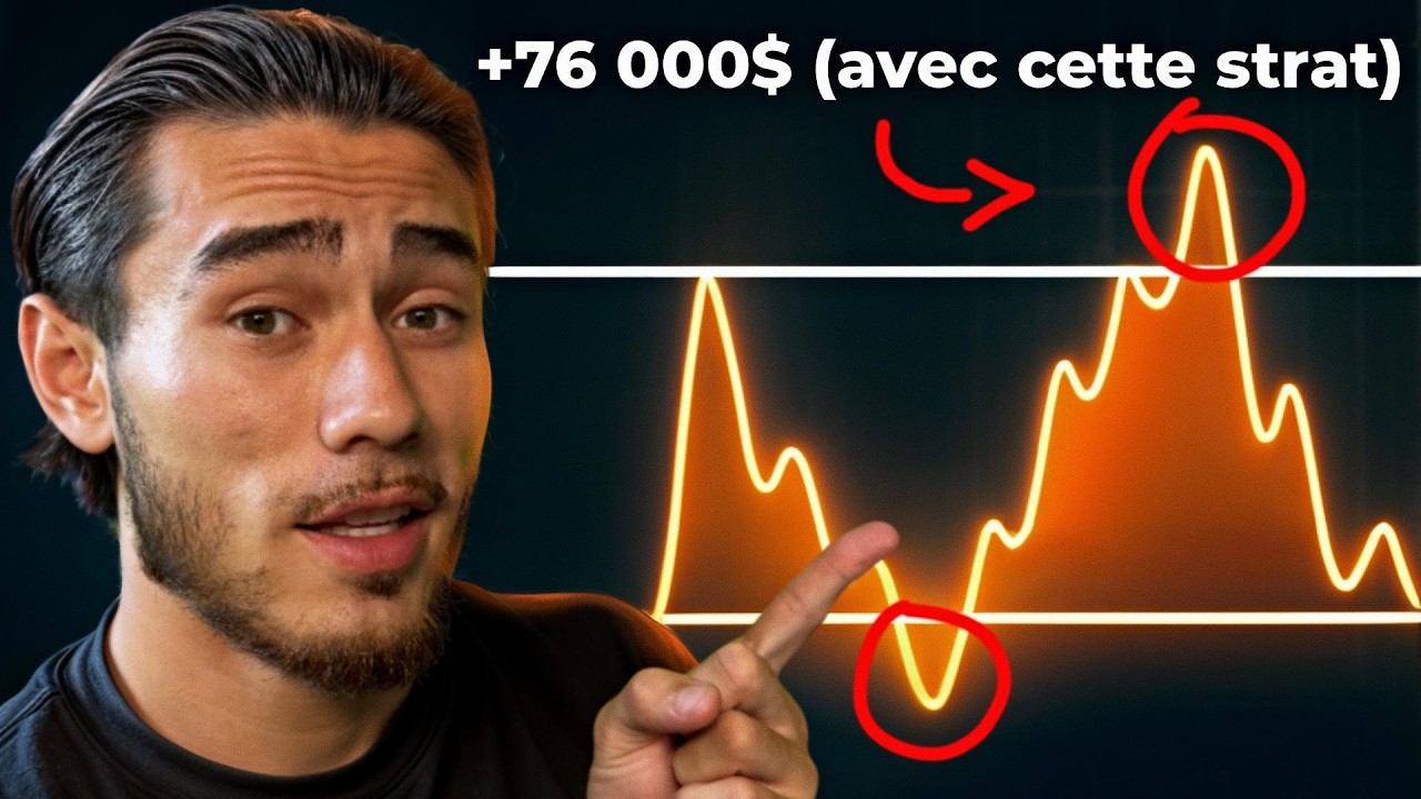 Trader les ranges comme un pro (stratégie simple & efficace)