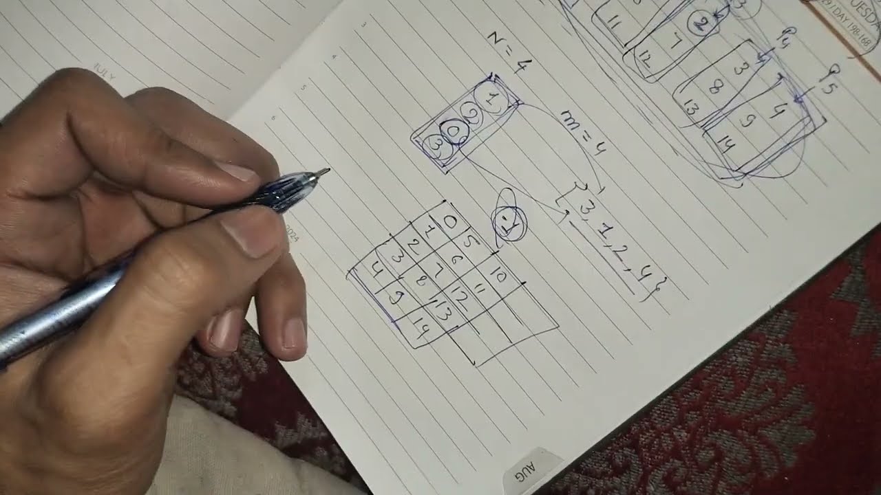 Problem B - Farmer John's Card Game codeforces round 998 (Div. 3) solutions