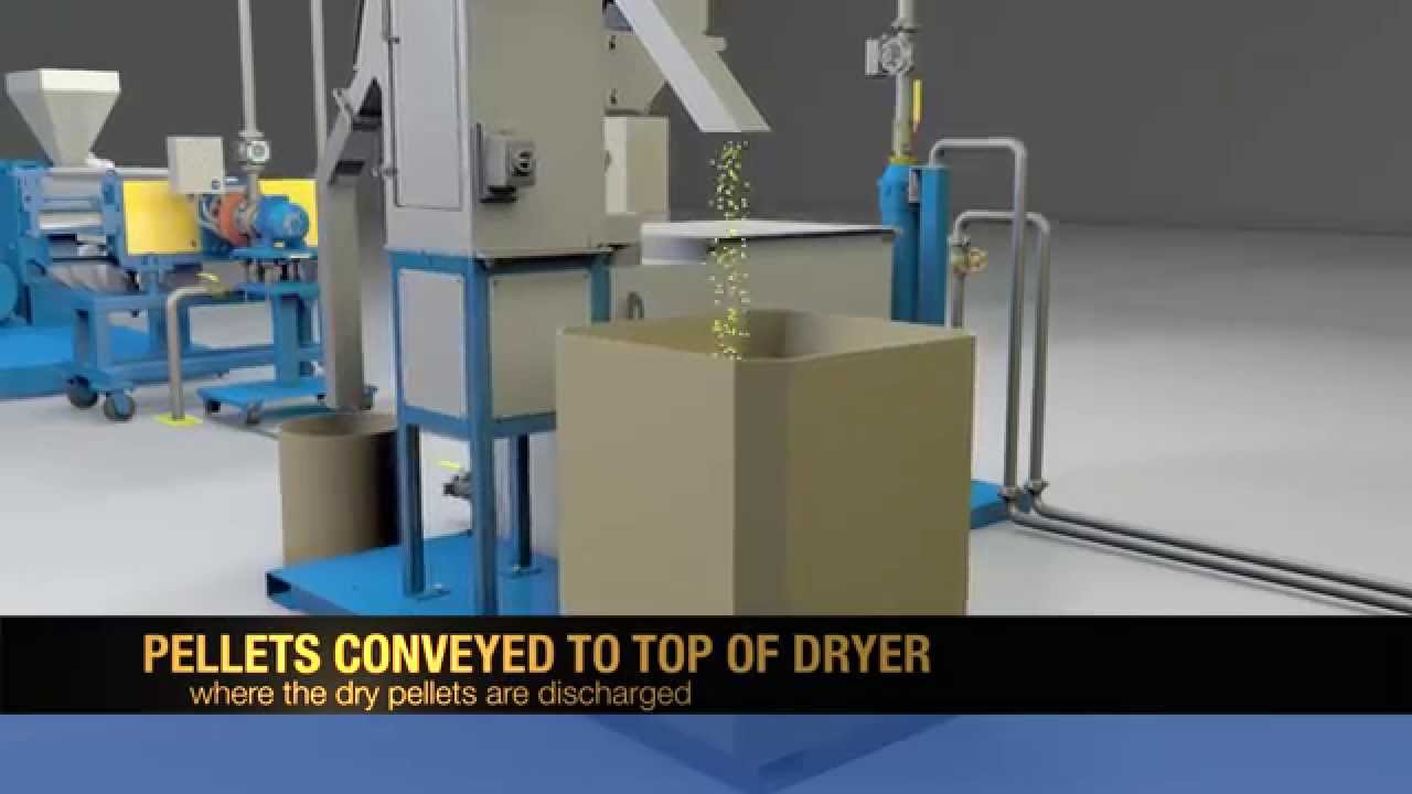 Basic Underwater Pelletizing System