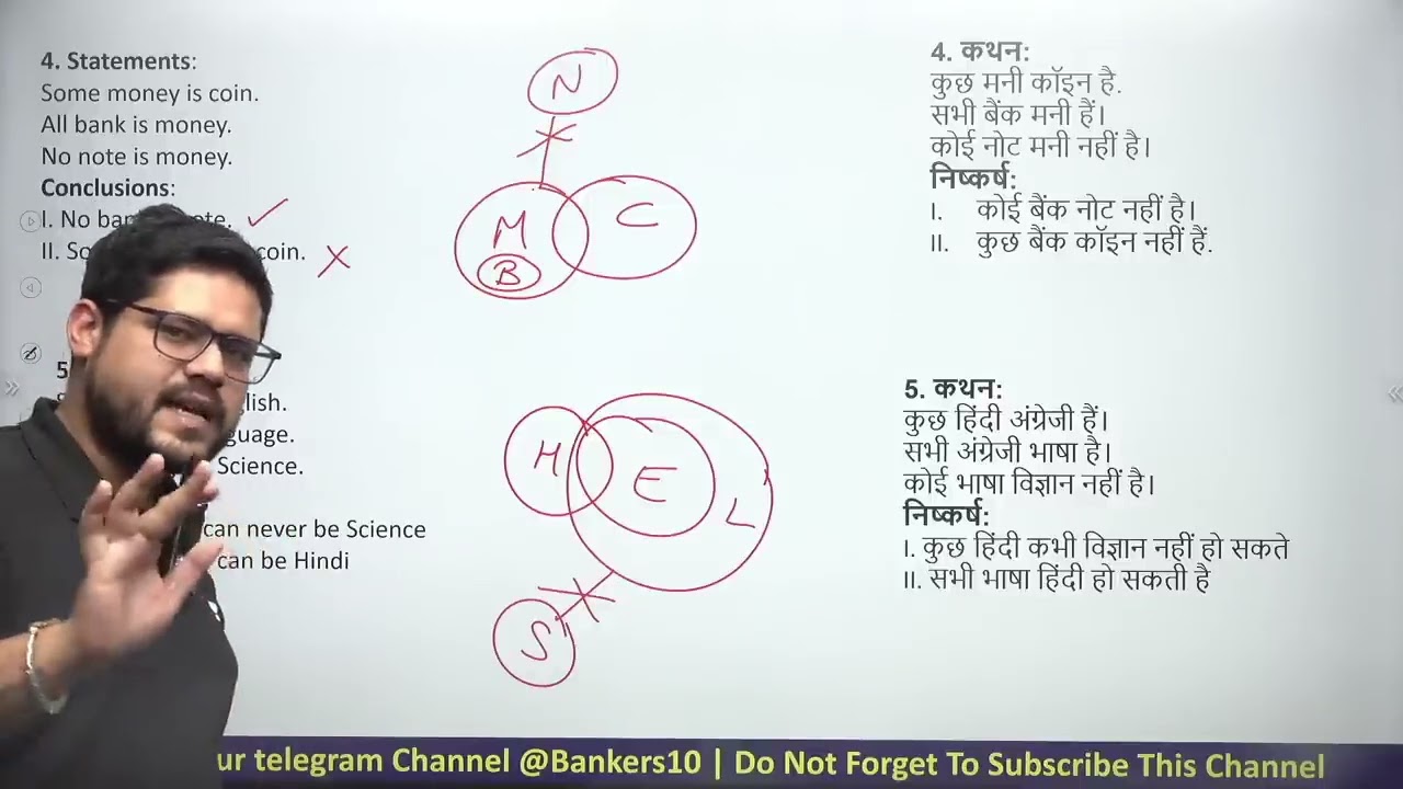 Must-Know Syllogism Questions Asked in the Last 5 Years | RRB PO and Clerk | Ankush Lamba