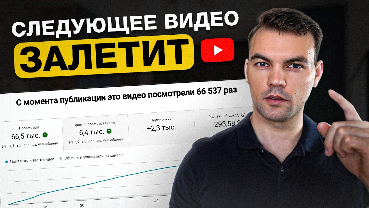Делай ЭТО, тогда твое следующее видео ЗАЛЕТИТ (пошаговая схема)