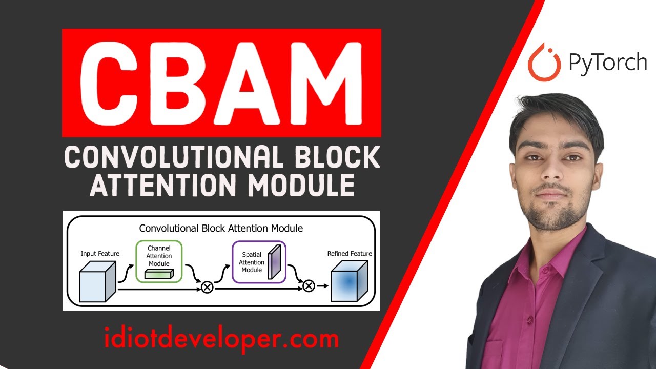 Implementation of Convolutional Block Attention Module (CBAM) in PyTorch