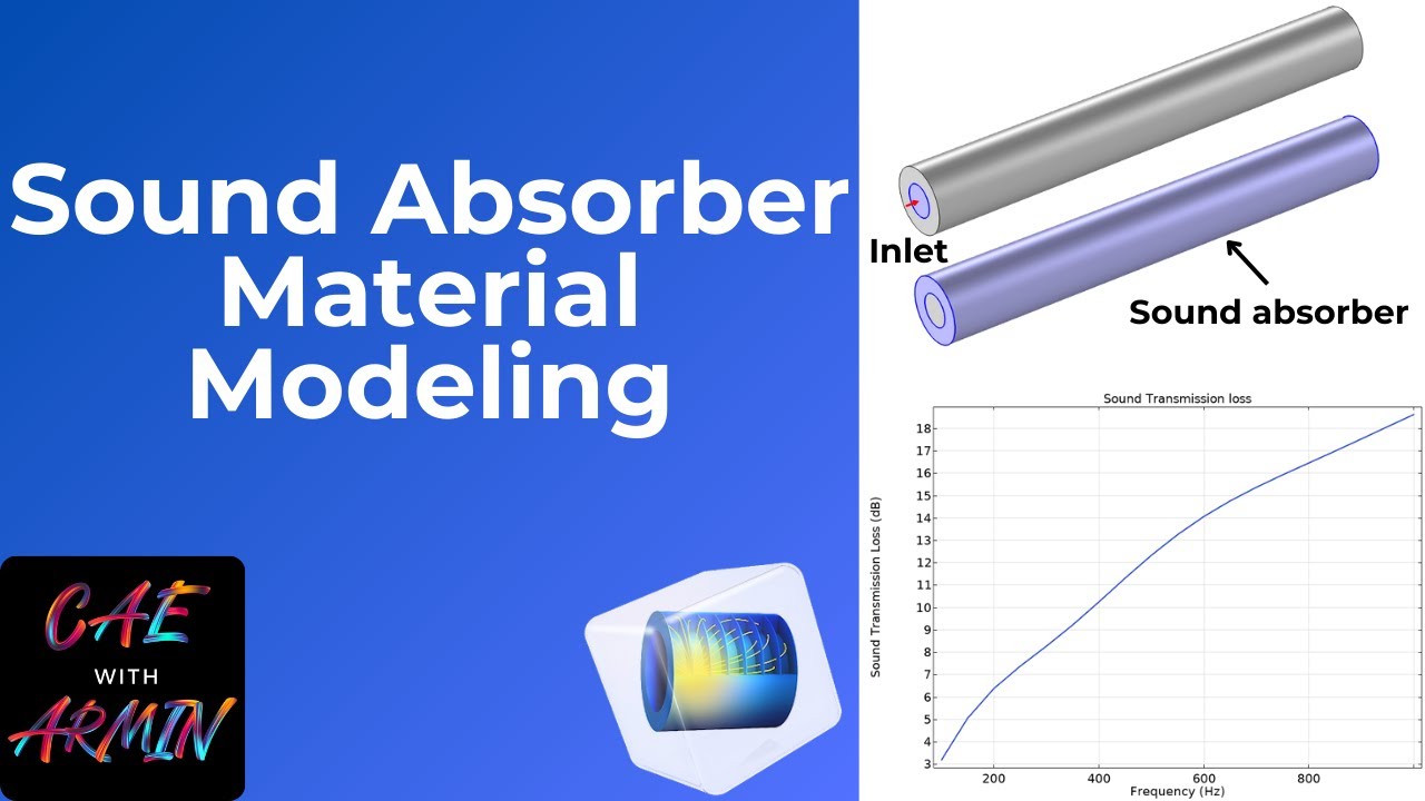 🎧 Учебное пособие COMSOL: Звукопоглощение с помощью поглощающего материала 🎯