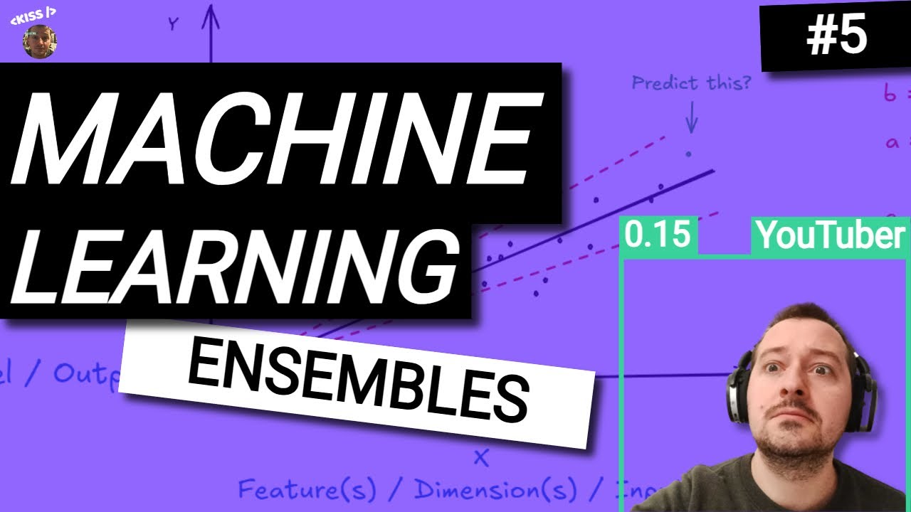 Decision Trees & Ensembles with C# ML.NET