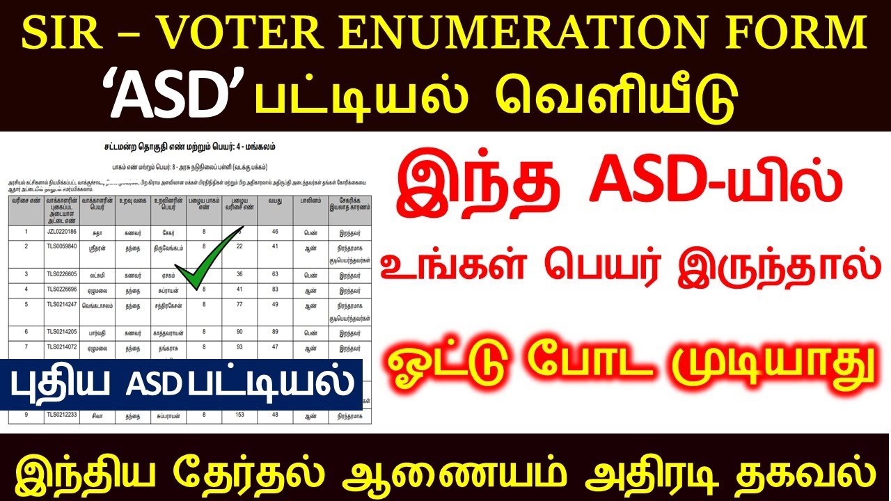 SIR 2025 Voter enumeration Form # ASD Voters list released  l how to check your name voter list 2026