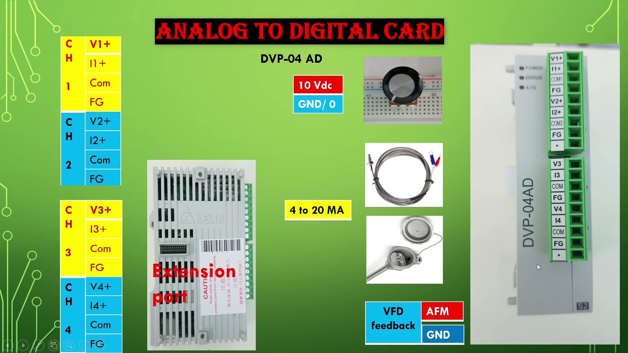 Delta PLC # Analog Card DVP 04-AD #Part24 تعلم البرمجة من الصفر