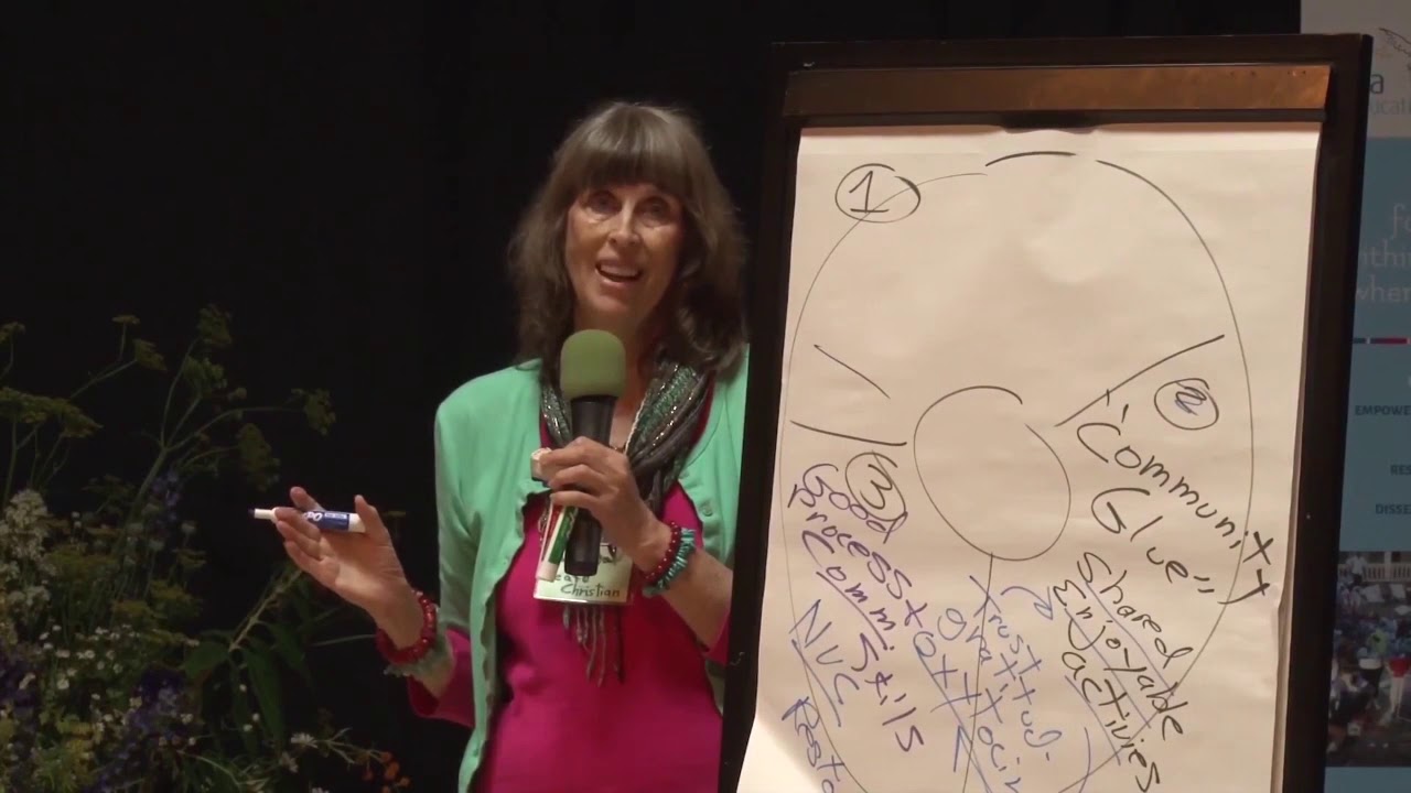 *Sociocracy for Communities with Diana Leafe Christian: Three Aspects of Healthy, Thriving Community