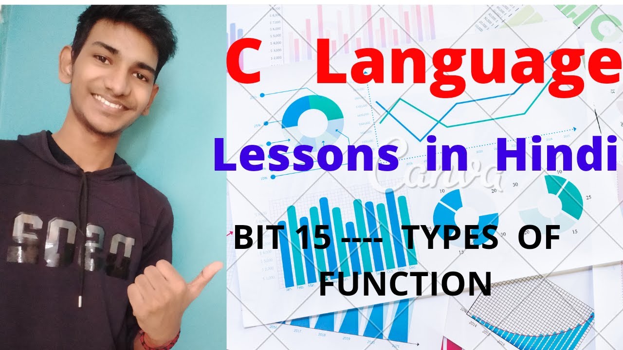 C - PROGRAMMING LECTURE # 15 # TYPES OF FUNCTION