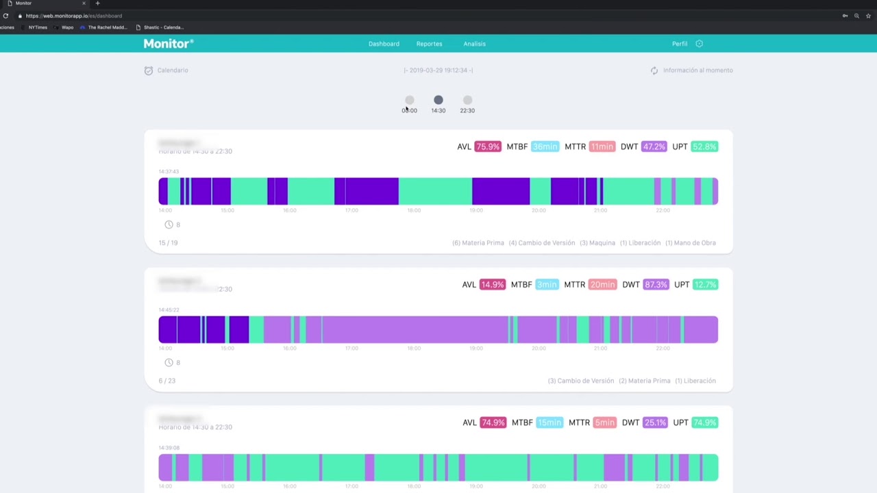 Monitor&reg; -   The Real Time Dashboard.