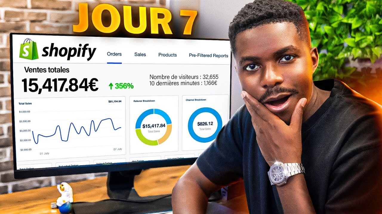 J'ai essayé le dropshipping pendant une semaine (RÉSULTATS RÉELS)