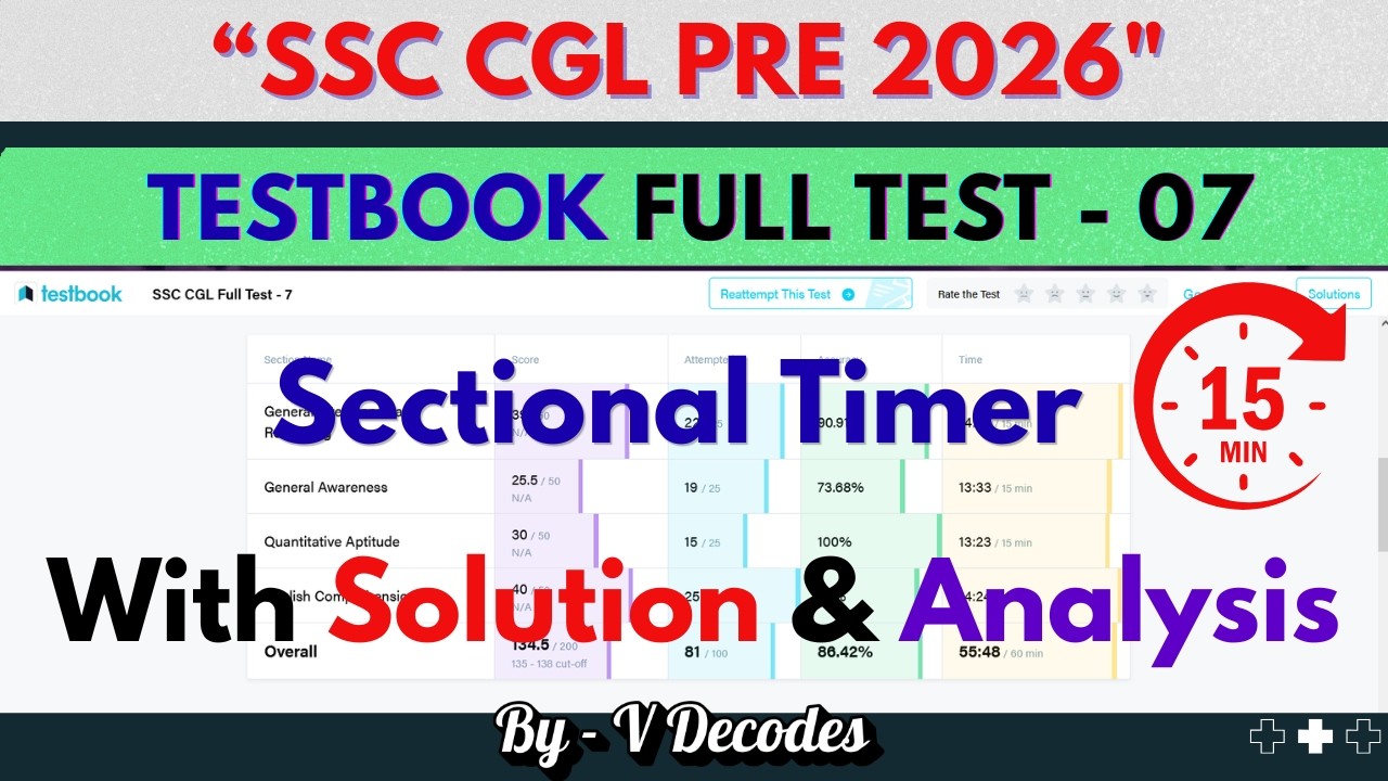 TESTBOOK Mock Full Test 07 | 🚨 15 minutes Sectional Timing 🚨 | SSC CGL 2026 #ssc #mts #cpo #cgl