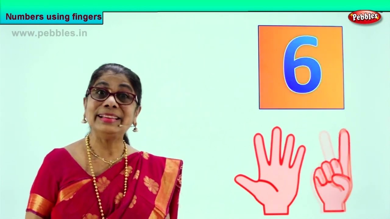 1st Std Maths I Learn numbers using fingers I Learn Numbers using Pictures - Part 1