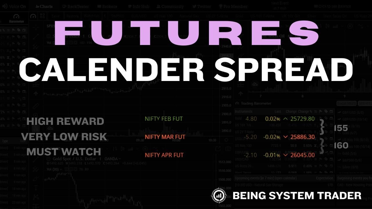 Future Calendar Spread: The Hidden Trading Strategy