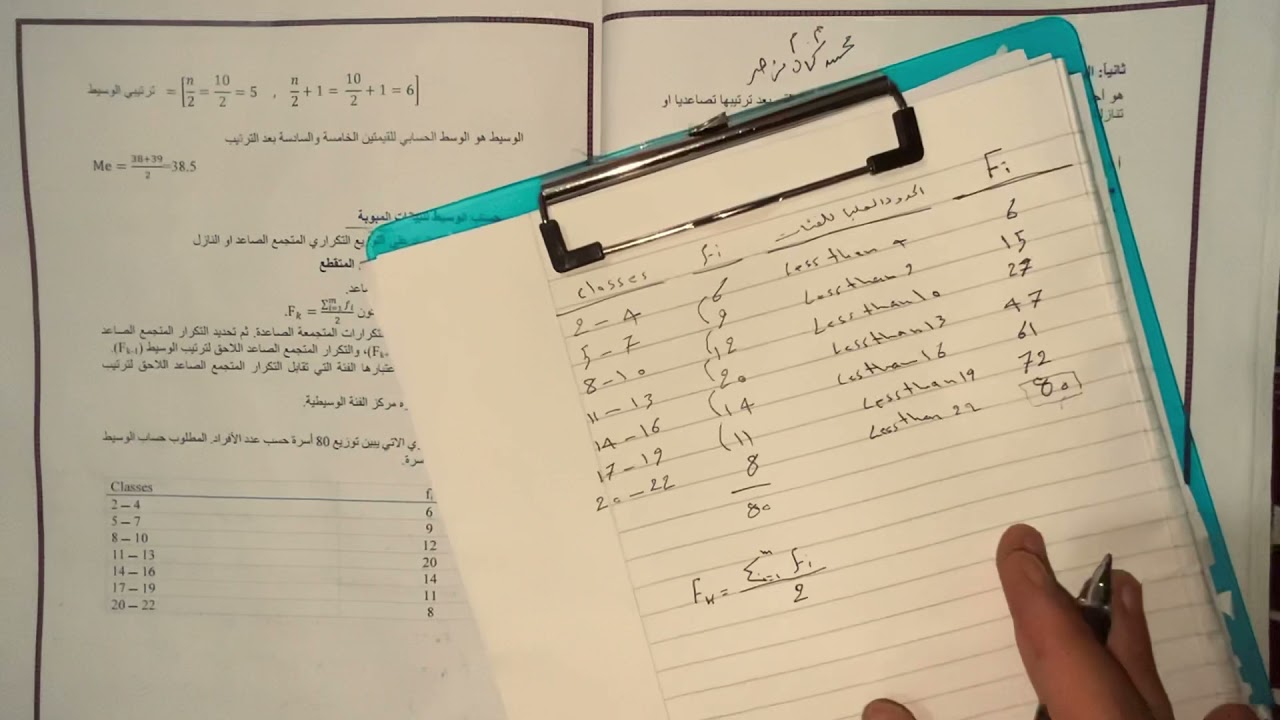 مقايس النزعه المركزيه (حساب الوسيط للتوزيع التكراري المتقطع )