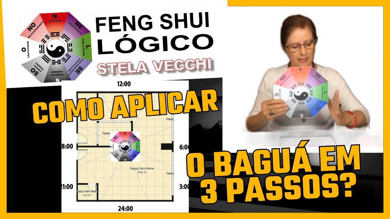 COMO APLICAR O BA-GUÁ PELO MÉTODO SOLAR - FENG SHUI LÓGICO EM 3 PASSOS