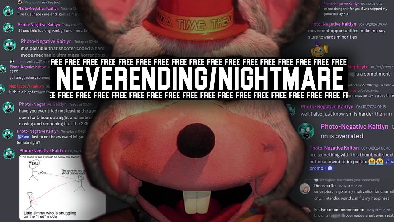 Chuck E. Cheese's Rebooted, Charmified - Neverending Nightmare 2.0 Complete