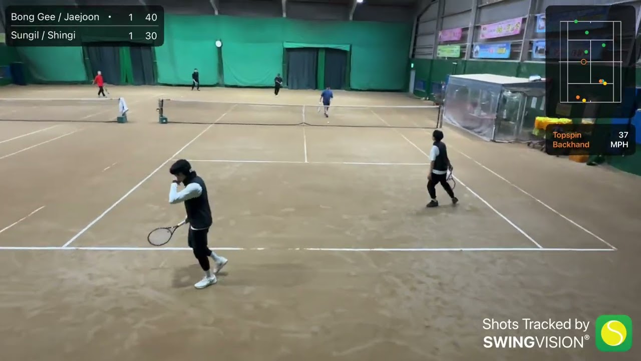 Men’s Doubles Tennis: 남복 @ 두산 (1)