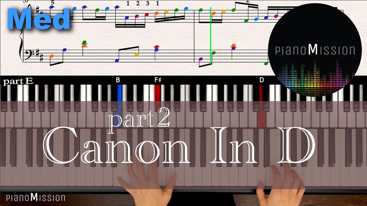 [Real Piano Tutorial] CANON IN D_Pachelbel (INTERMEDIATE) Part 2 with Follow-Up Tutorial