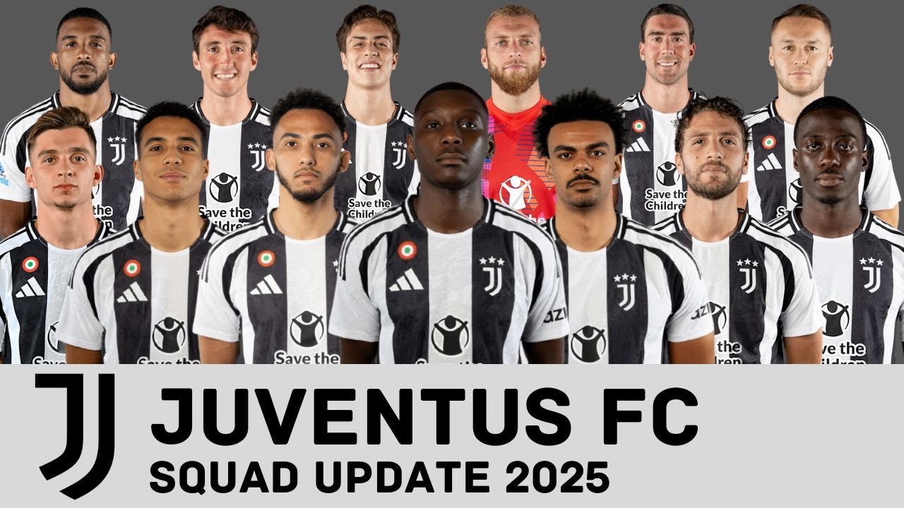 JUVENTUS FC Squad Update 2025 | Juventus Updated Squad 2025 | FootWorld