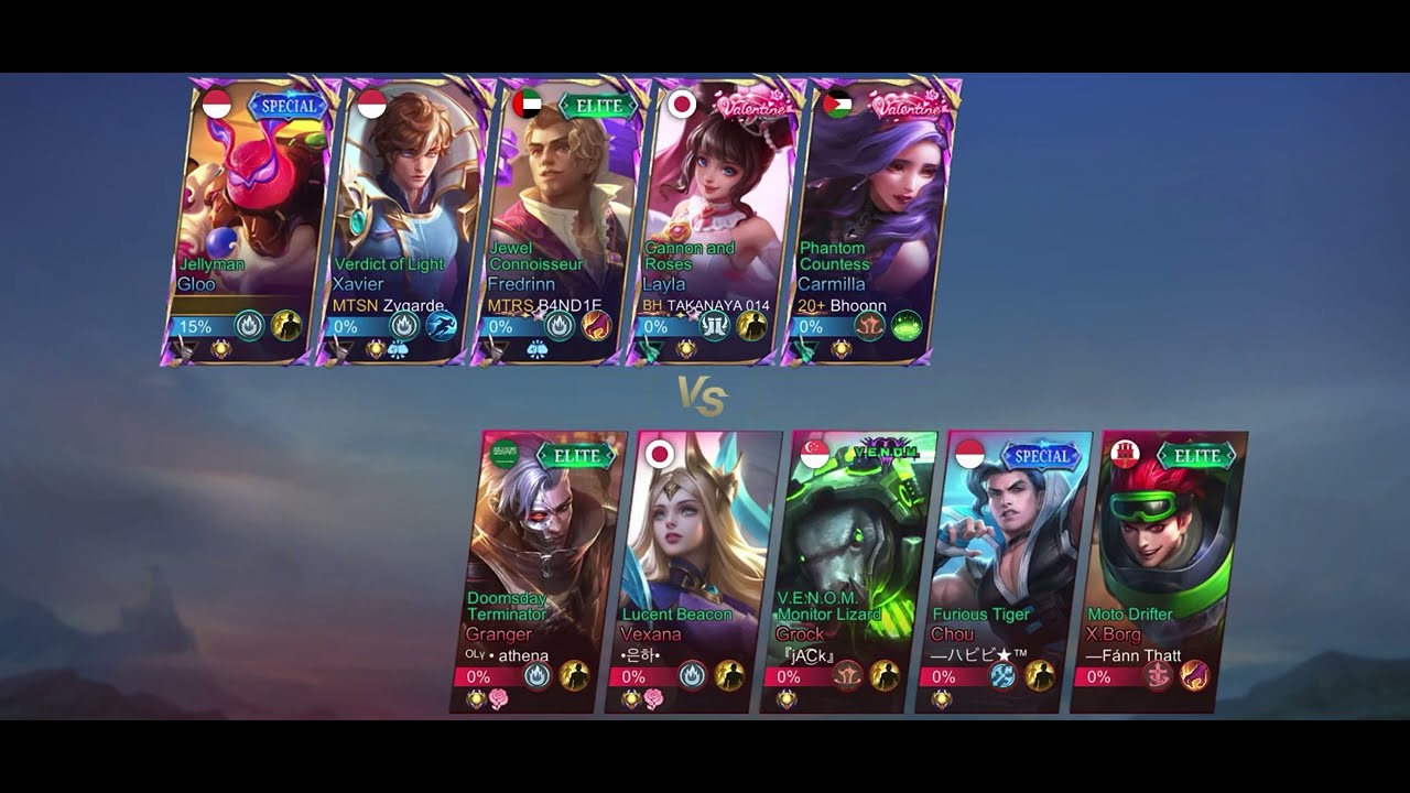 Gloo EXP Lane Carry – 10/2/15 Frontline Domination | MLBB