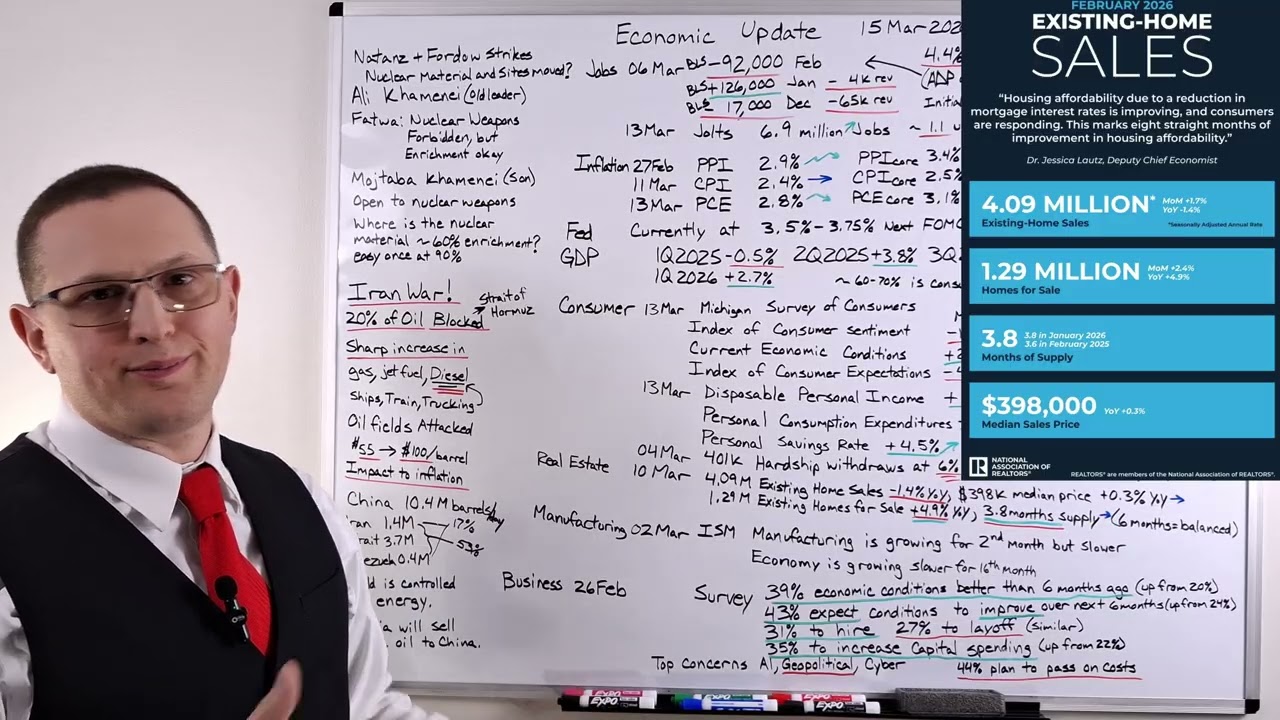 Gas Prices, Inflation, Rising Unemployment, Downward Revisions - Economic Update 13 Mar 2026