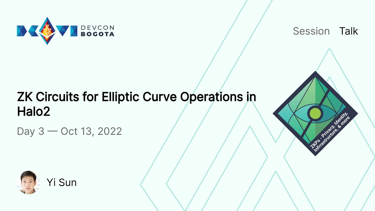 ZK Circuits for Elliptic Curve Operations in Halo2