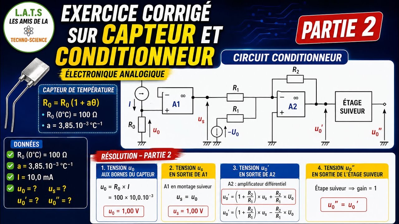 EXERCICE SUR CAPTEUR ET CONDITIONNEUR DEUXIÈME PARTIE